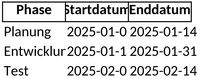 projektplanung.png