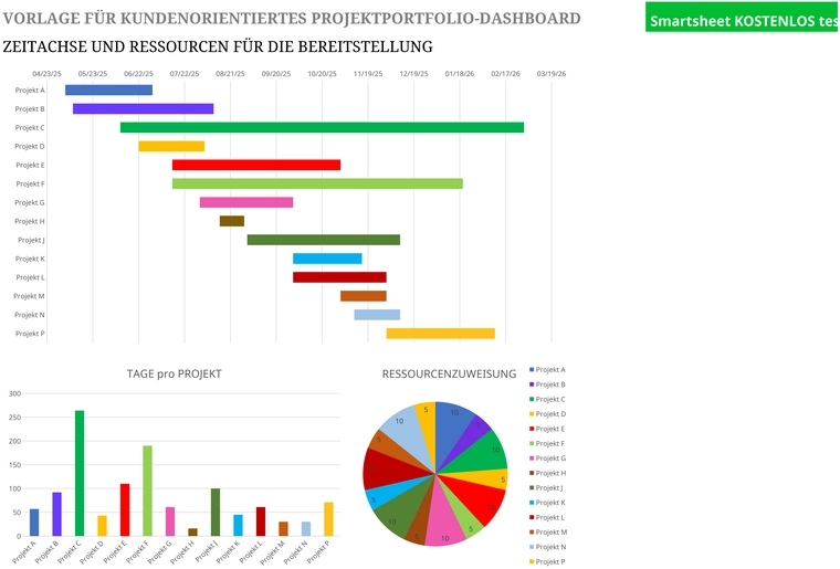 projektportfolio-dashboard-vorlage-fuer-effizientes-projektmanagement