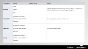 projektstatusbericht-vorlage-presentation