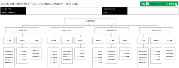 projektstrukturplan-baumdiagramm-template-8721.png