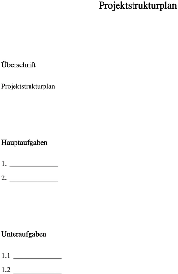 projektstrukturplan-fuer-effektives-projektmanagement