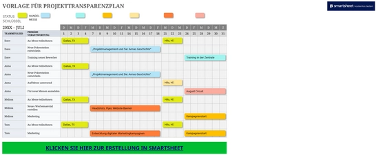 projekttransparenzplan-vorlage-excel