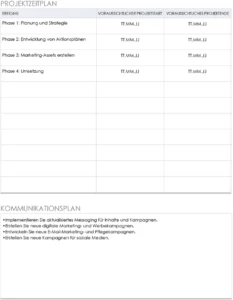 projektumsetzungsplan-fuer-erfolgreiche-projekte
