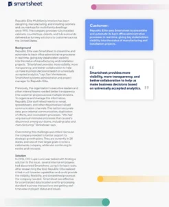projektverwaltung-und-optimierung-vorlage