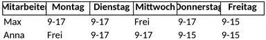 projektzeitplan-dienstplan-tabelle.png