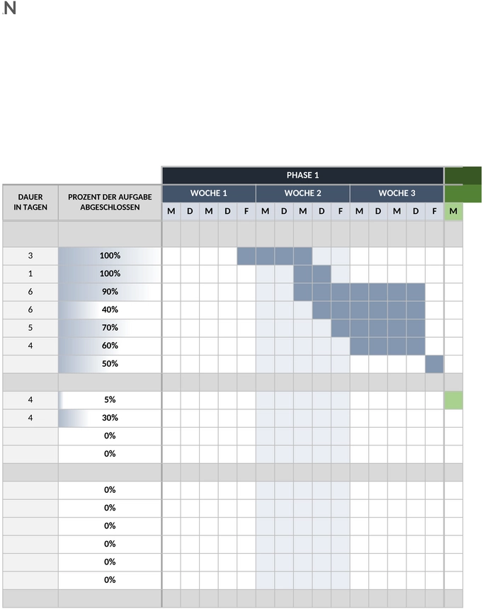 projektzeitplan-gantt-diagramm-vorlage-excel.png