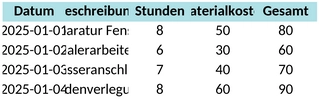 projektzeitplan-handwerk.png
