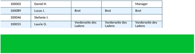 projektzeitplan-mitarbeiterplanung.png