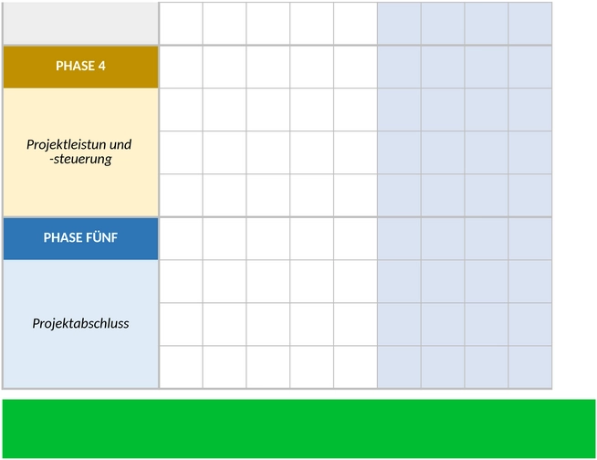 projektzeitplan-vorlage-excel.png
