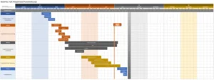 projektzeitplan-vorlage-fuer-effiziente-planung