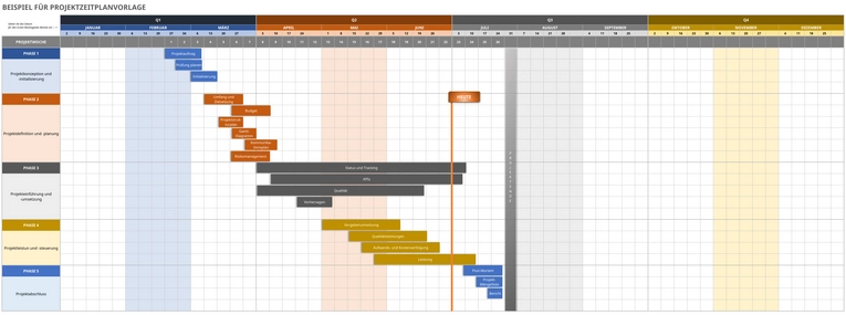 projektzeitplan-vorlage-fuer-effiziente-planung