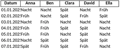 projektzeitplan_einsatzplanung.png