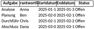 projektzeitplanung.png