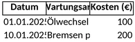 protokoll-fahrzeugwartung.png