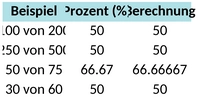 prozentrechnung.png