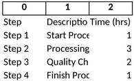 prozess-diagramm.png