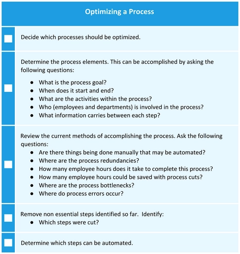 prozess-optimierung-checkliste.png