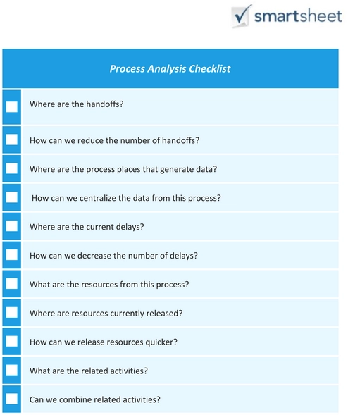 prozessanalyse-checkliste.png