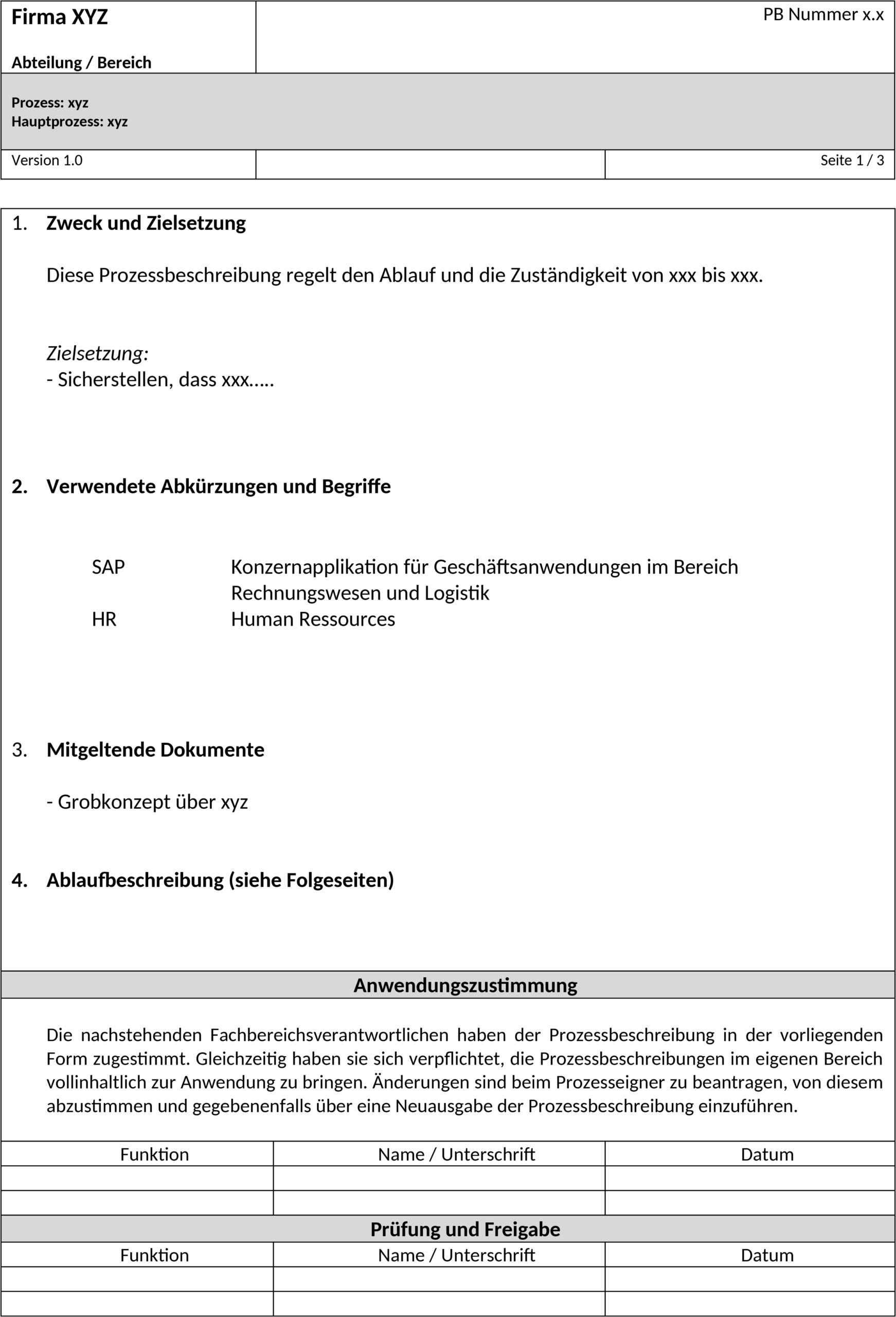 Prozessbeschreibung Flussdiagramm Vorlage