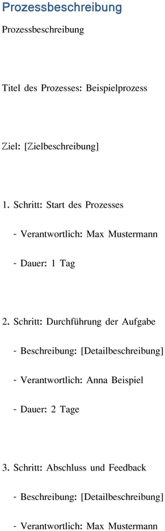 prozessbeschreibung-vorlage-fuer-effektives-projektmanagement