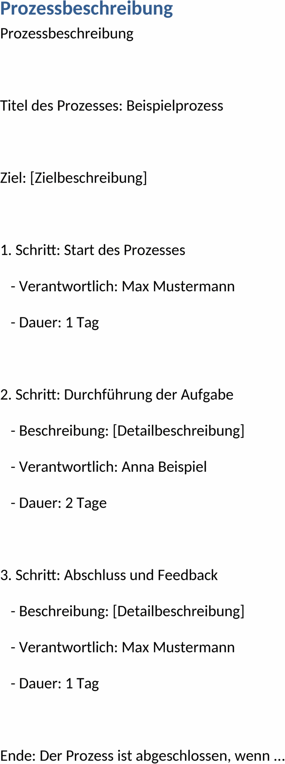 Prozessbeschreibung im Word-Format