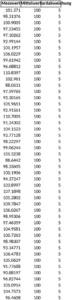 prozessfaehigkeit-analysieren-und-dokumentieren