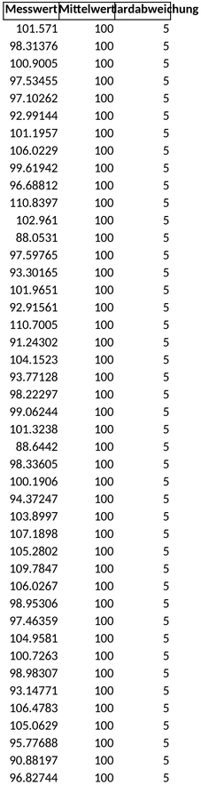 prozessfaehigkeit-cpk.png