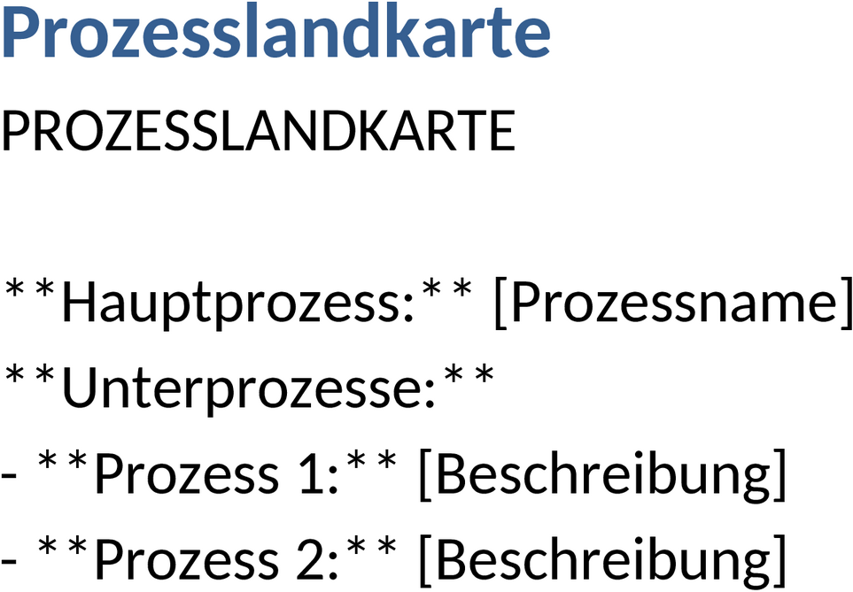 Prozesslandkarte im Word-Format