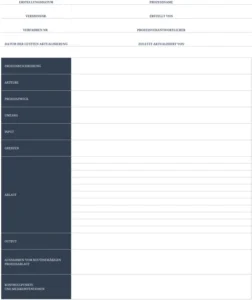 prozessorganisation-und-visualisierung-vorlage