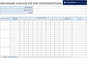 prozesszeitenanalyse-vorlage-fuer-qualitaetsmanagement