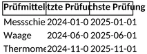pruefmittelverwaltung.png