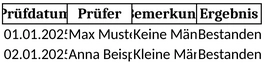 pruefungsmanagement-dokumentation-vorlage-excel