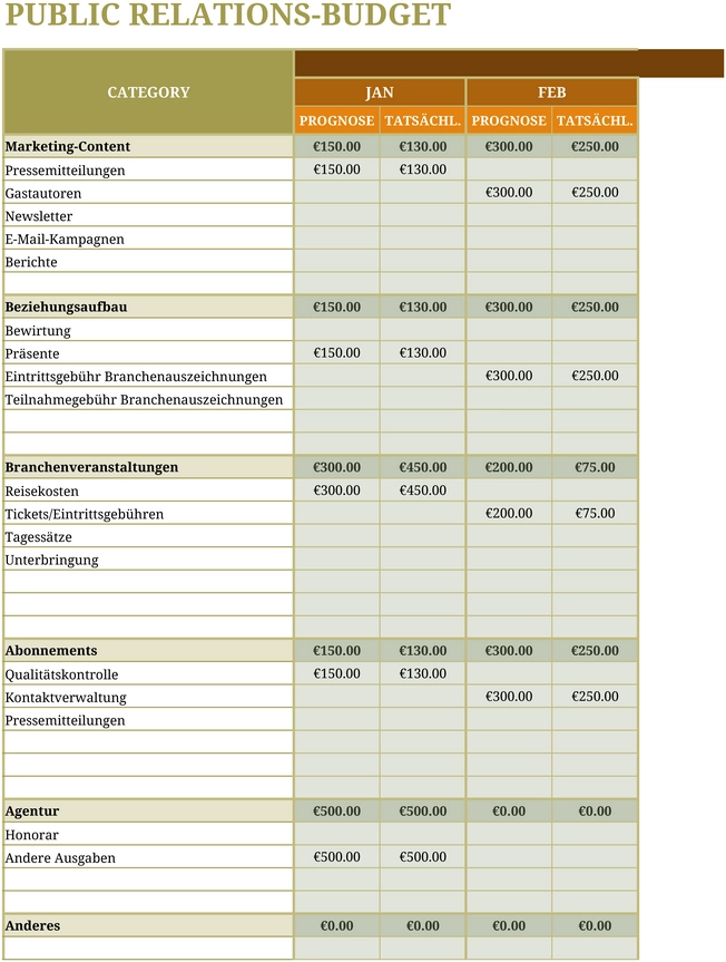 public-relations-budget-vorlage-excel