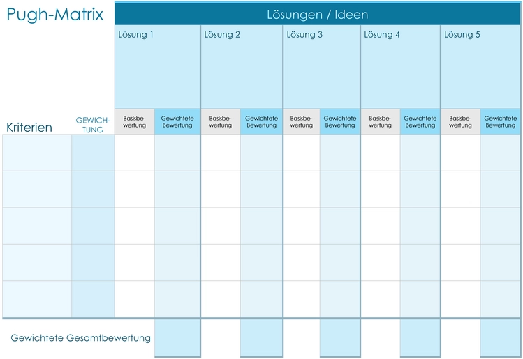 pugh-matrix-vorlage-entscheidungsfindung-pdf-de.png