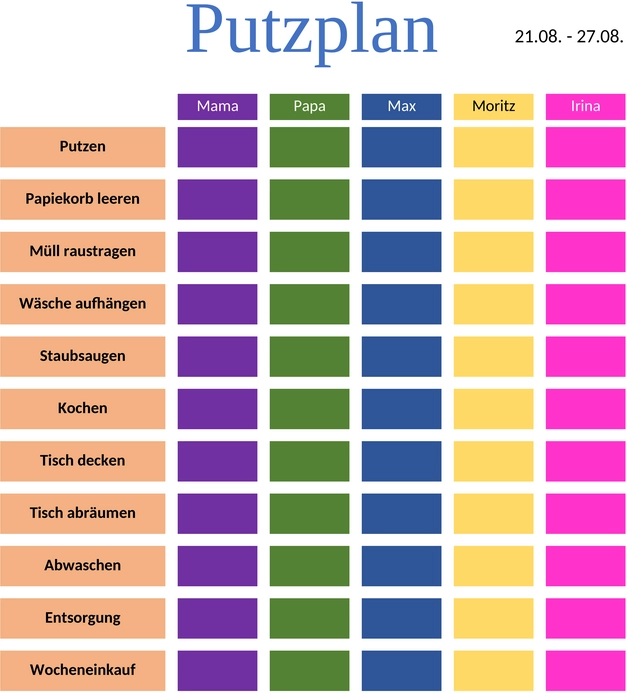 putzplan-familienorganisation-aufgaben-verteilen