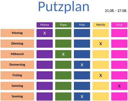 putzplan-haushaltsfuehrung.png