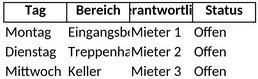 putzplan-treppenhaus-mehrfamilienhaus.png