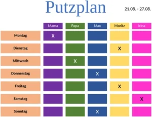 putzplan-vorlage-familienorganisation-woechentlich-aufgaben-verwalten