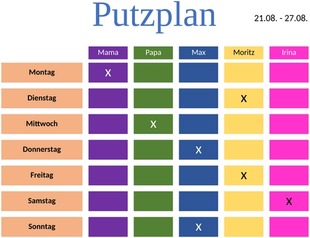 putzplan-vorlage-familienorganisation-woechentlich-aufgaben-verwalten
