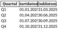 quartalskalender-2025-vorlage-fuer-eine-gute-planung