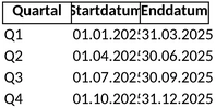 quartalskalender-2025.png