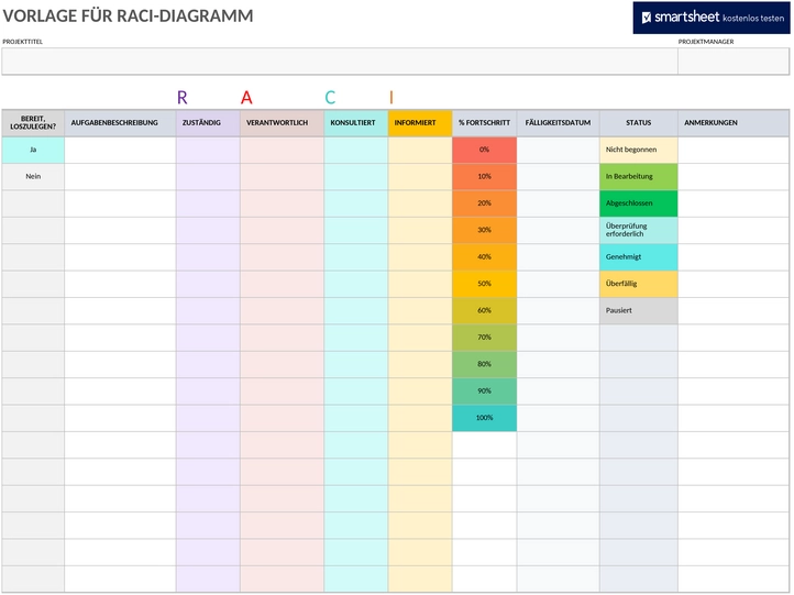 raci-diagramm-projektmanagement.png