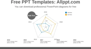 radar-diagramm-powerpoint-vorlage-fuer-datenvisualisierung