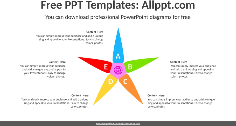 radial-fuenf-bluetenblaetter-diagramm.png