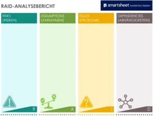 raid-analysebericht-fuer-projektmanagement