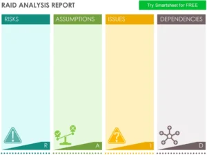 raid-analysis-report-fuer-projektmanagement-und-risikoanalyse