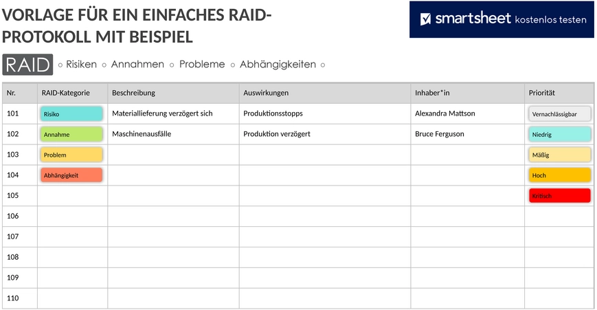 raid-log-beispiel-it-sicherheit-powerpoint.png