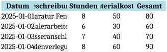rapportzettel-handwerk-arbeitsstunden-materialkosten