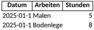 rapportzettel-handwerk.png