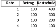 ratenzahlungsplan.png